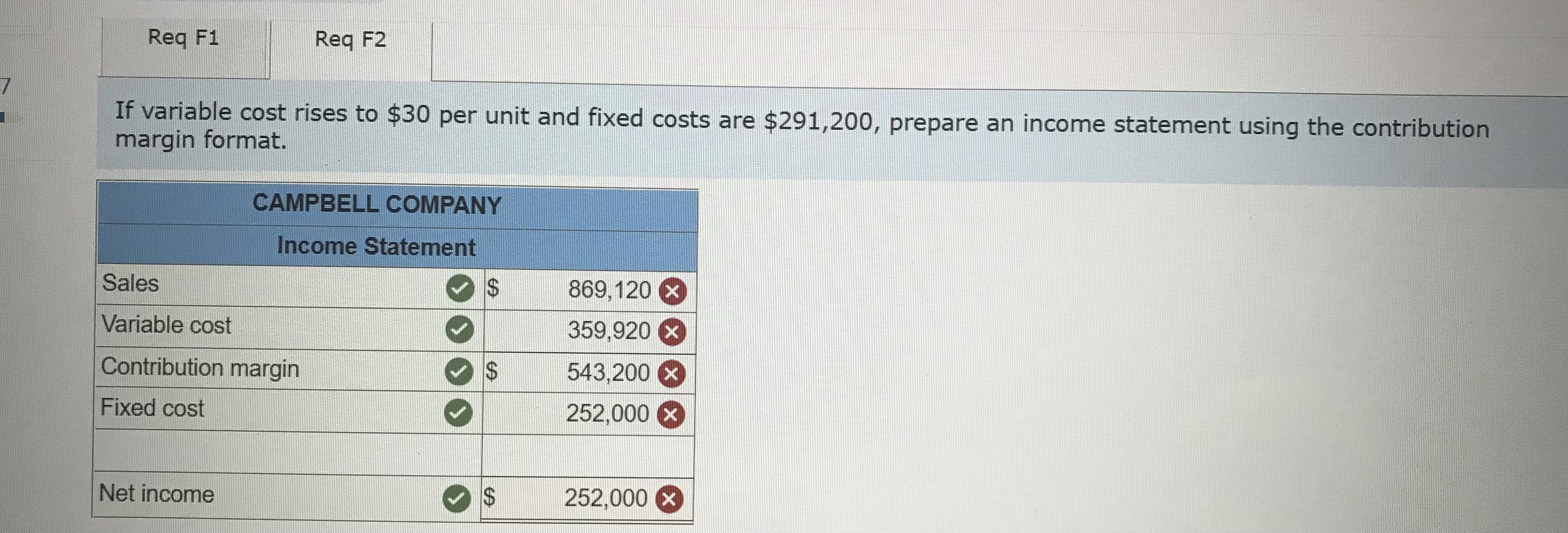 applies to subsequent requirements. Likewise, the $80 sales price introduced in Requirement