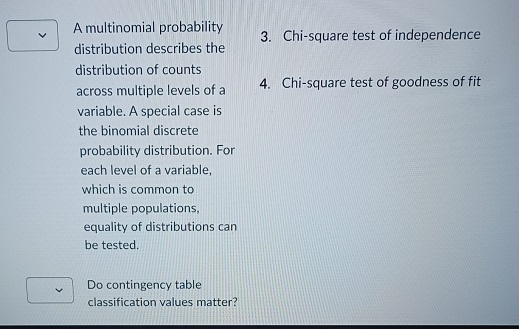 validate the normal probability distribution assumption? Data were gathered in an experiment