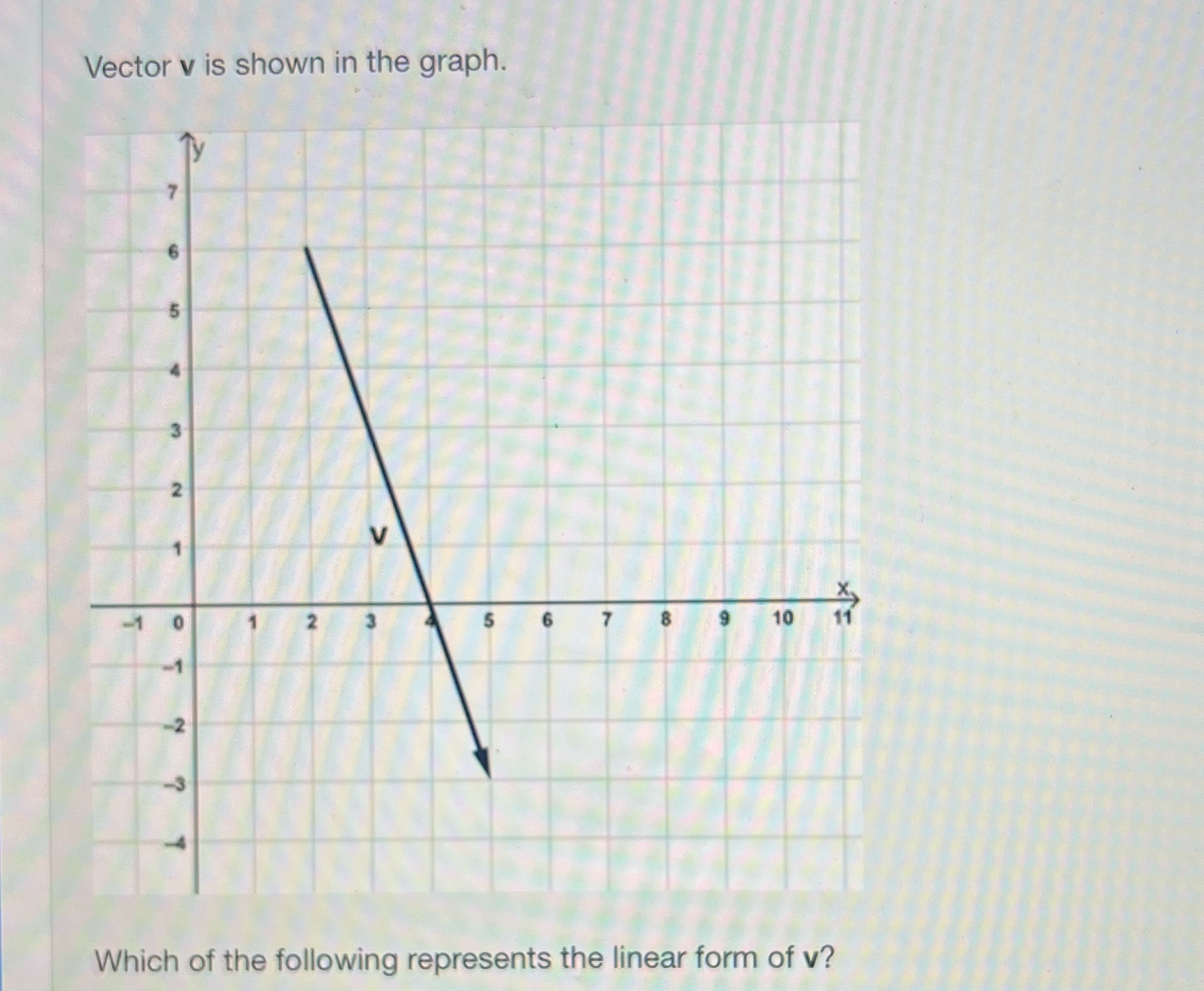  PLS HELP Vector v is shown in the graph. 6 7
