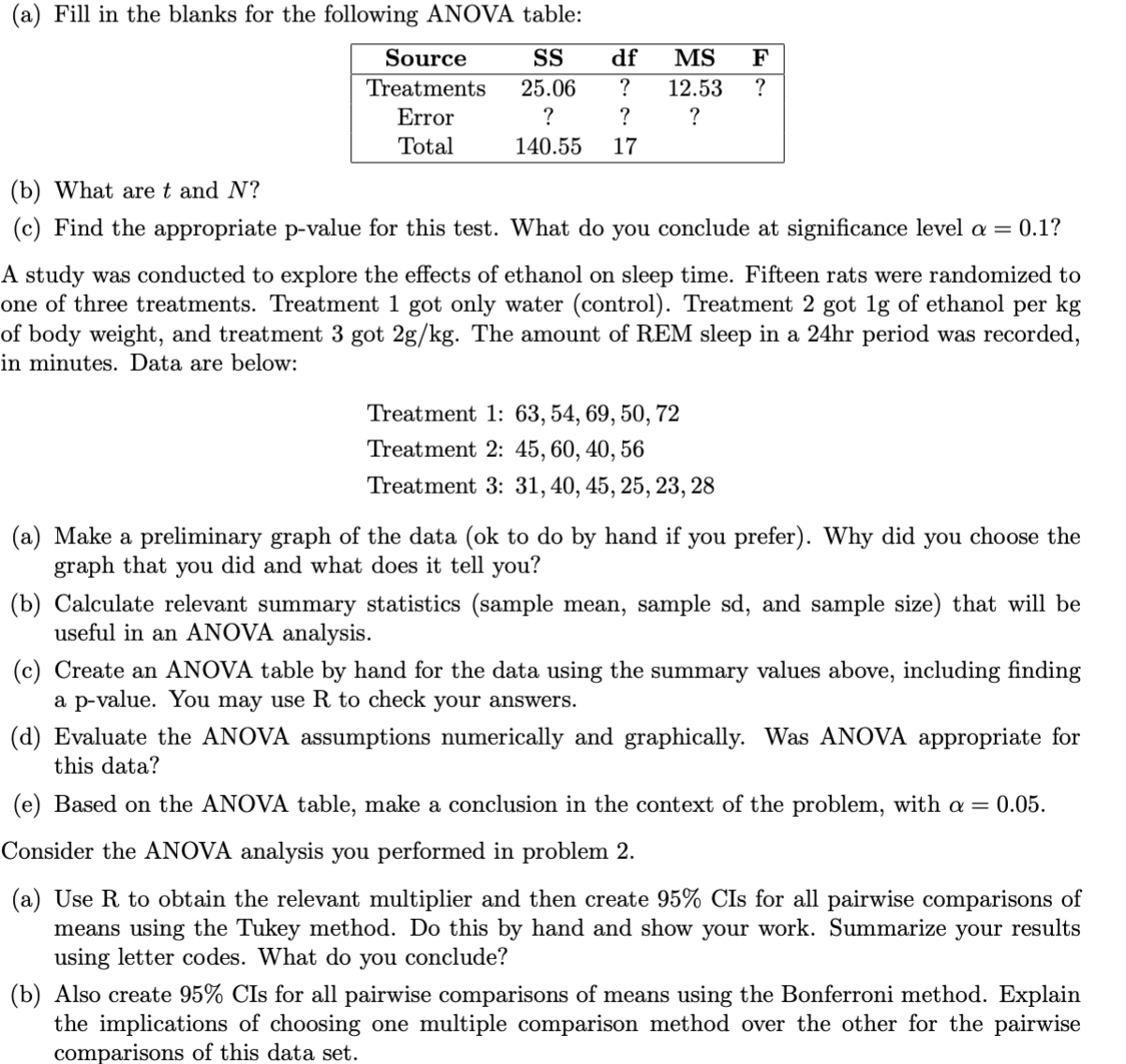 the blanks for the following ANOVA table: Source SS df MS F