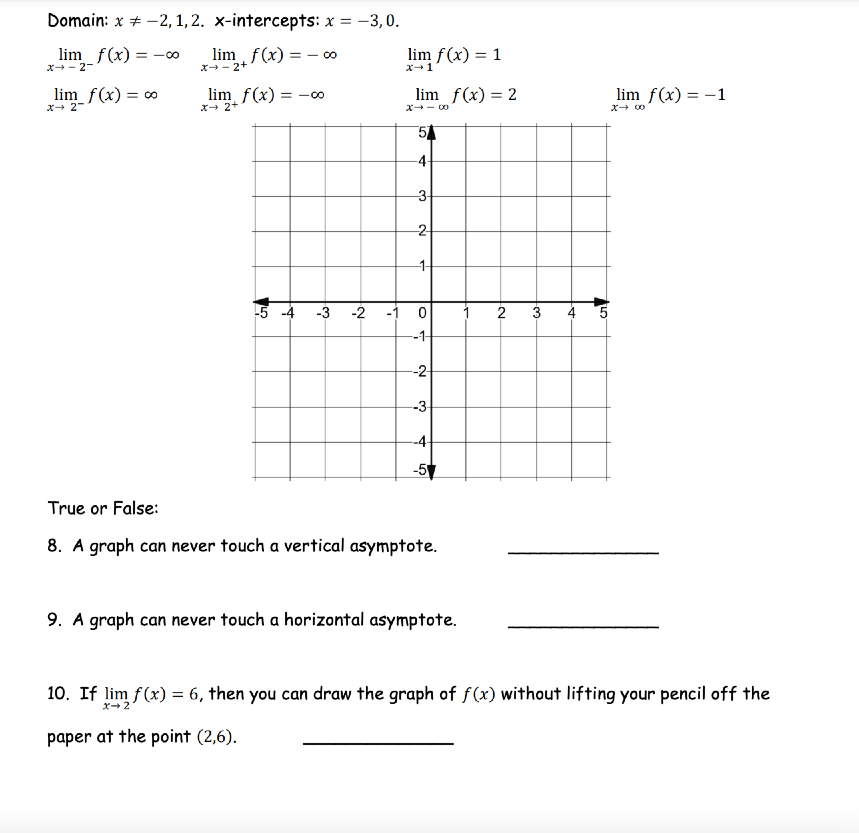 show your work when required. If you can answer the question without