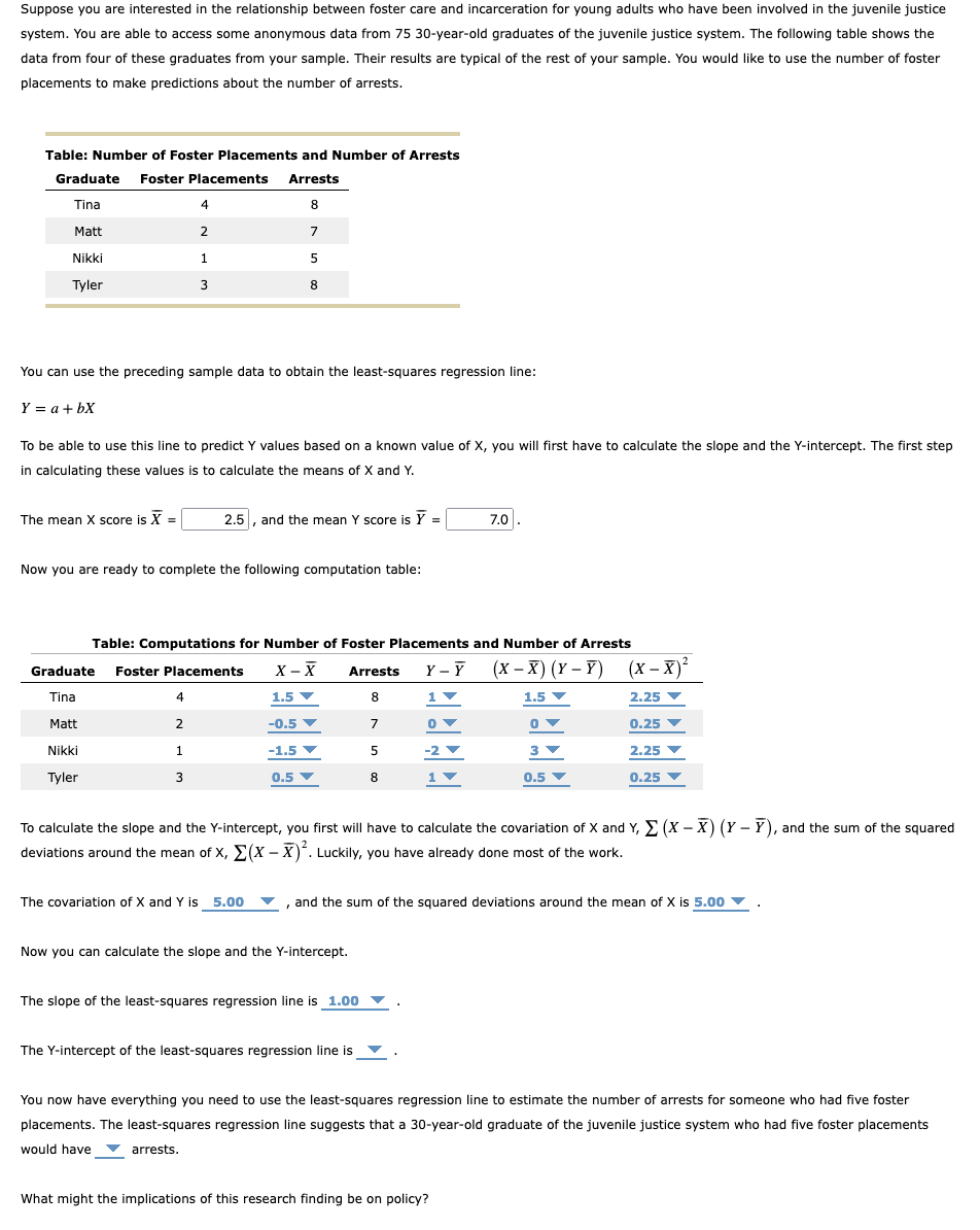 0.81, and find a strong linear relationship. However, for the regional government