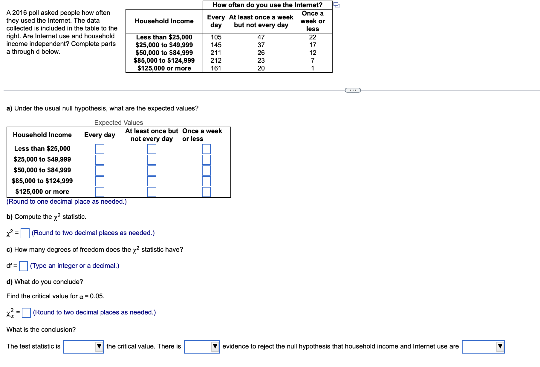 asked people how often Eve At least once a week Once a
