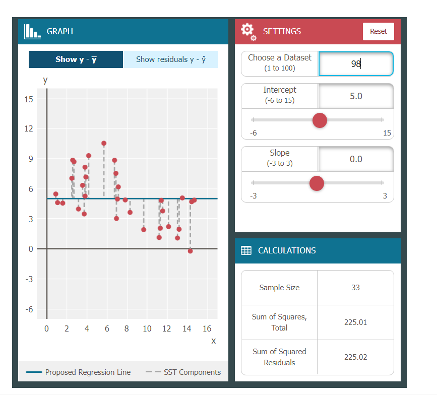 the data. Then. select data set 98 and compare the two. Describe