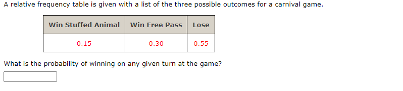 Part 1 A relative frequency table is given with a list