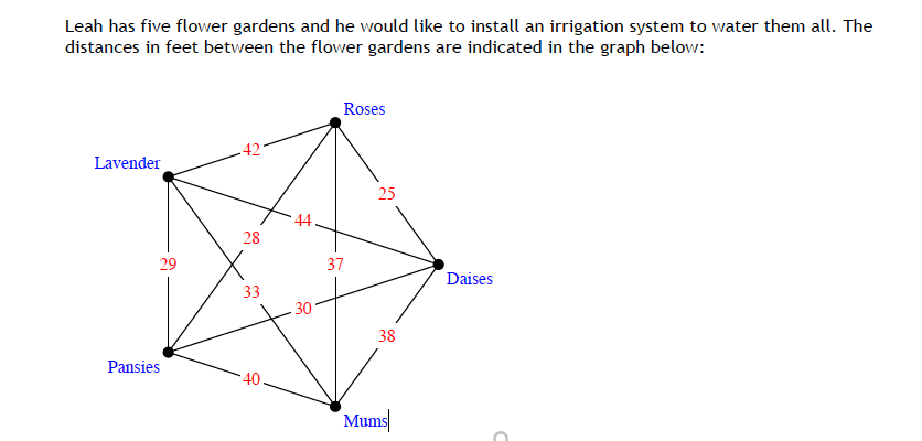 Please WRITE LEGIBLY or type. NO Script. Penmanship must be clear.