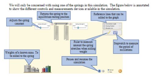 of measurement accuracy and precision is essential to properly communicating results of