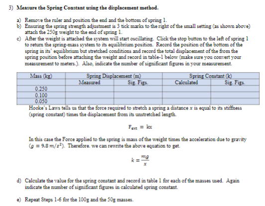 a measurement and the final uncertainty in a measurement can be no