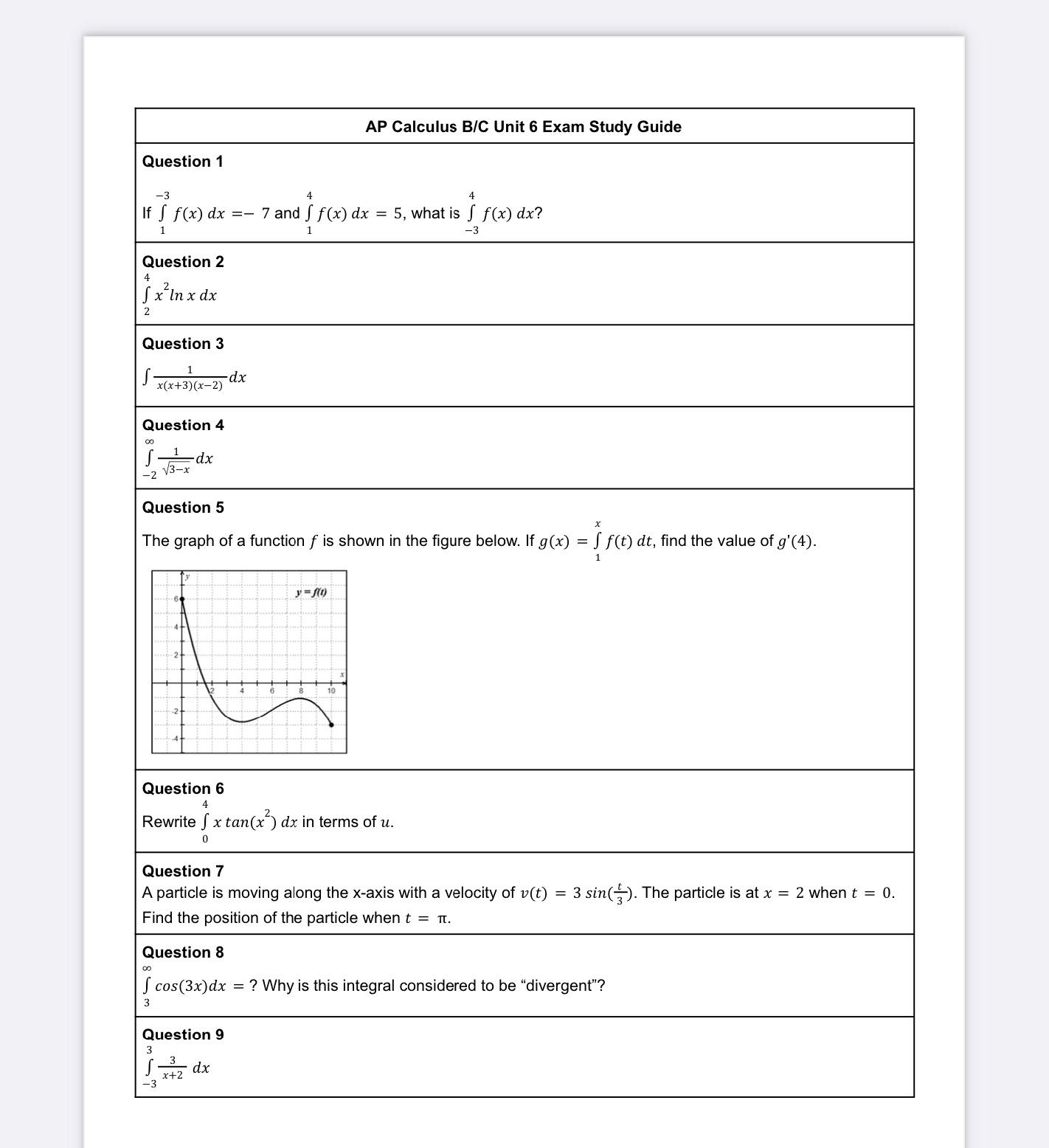  Please help me answer this question with complete process, thanx AP