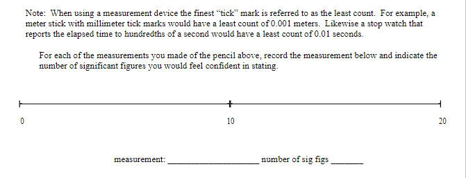of measurement accuracy and precision is essential to properly communicating results of