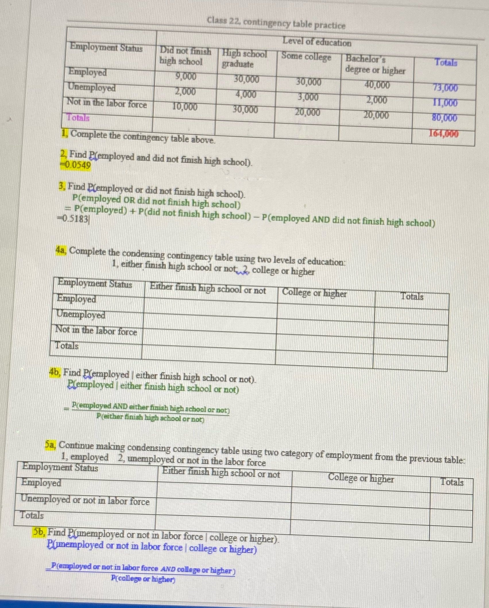 4a 4b 5a 5b Class 22, contingency table practice Level of
