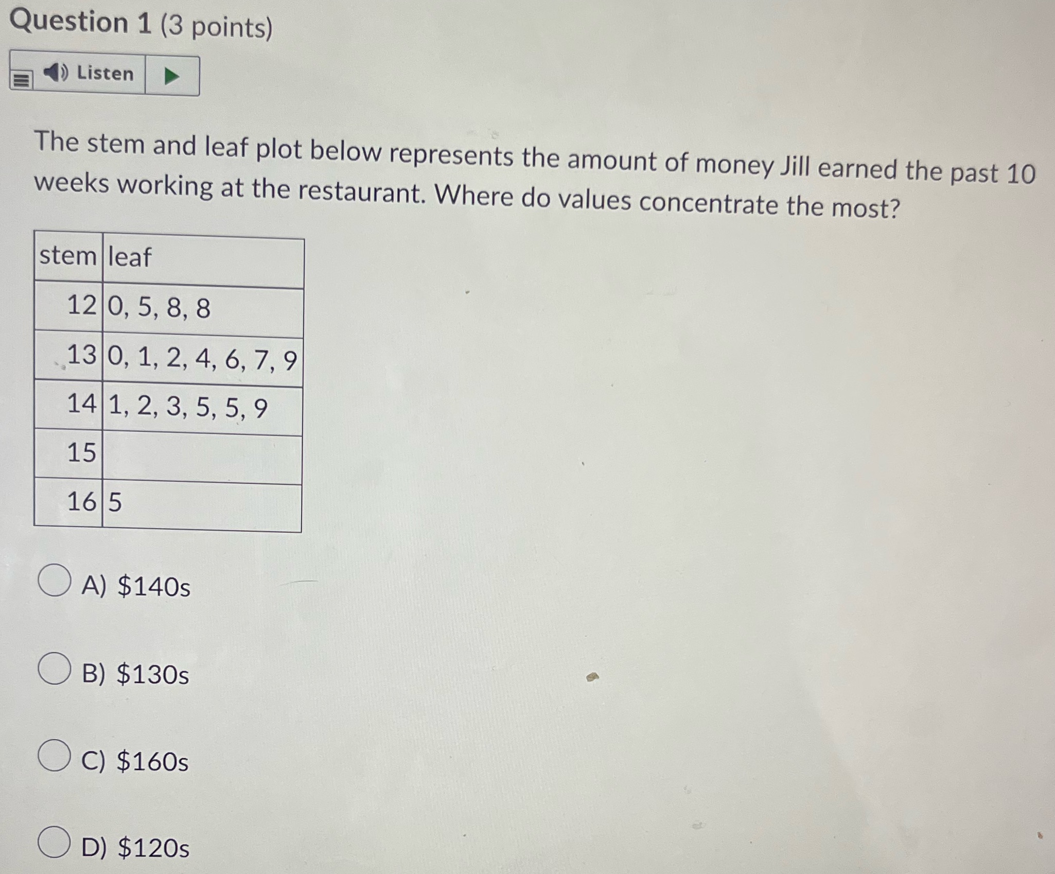 Question 1 (3 points) Listen The stem and leaf plot below