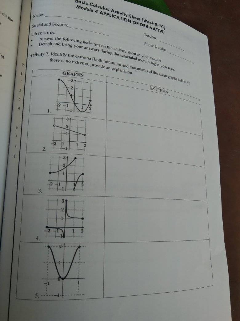  Basic Calculus Activity Sheet [Week 9-10] Module 4 APPLICATION OF DERIVATIVE