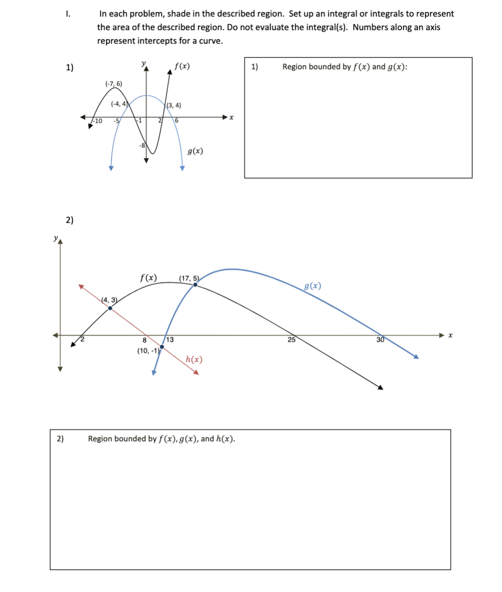 described region. Do not evaluate the integral(s). Numbers along an axis represent