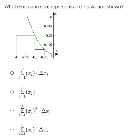 Which integral would represent the area shown? LY 10+ 2 4