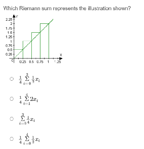 X O 05 1 15 2 2.5 3 0 12 (-202 +