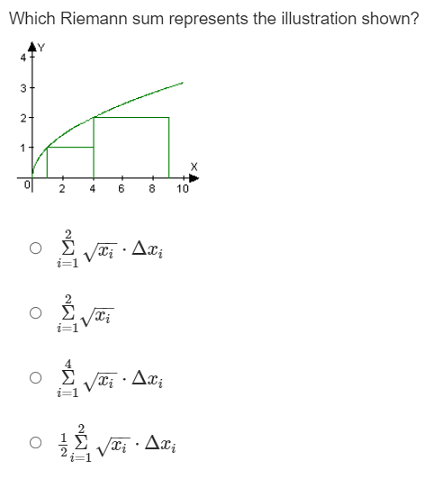 1) de o S (-x2) da\fWhat is the integral of f(x) within