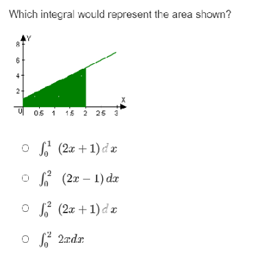 Area = 12 O Area = 9 O Area = 6Wl'uat is