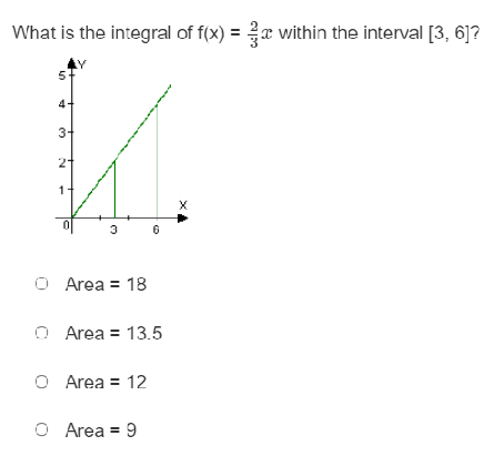 Area=18 IT] Area = 13.5 D Area=12 D Area=9 What is the