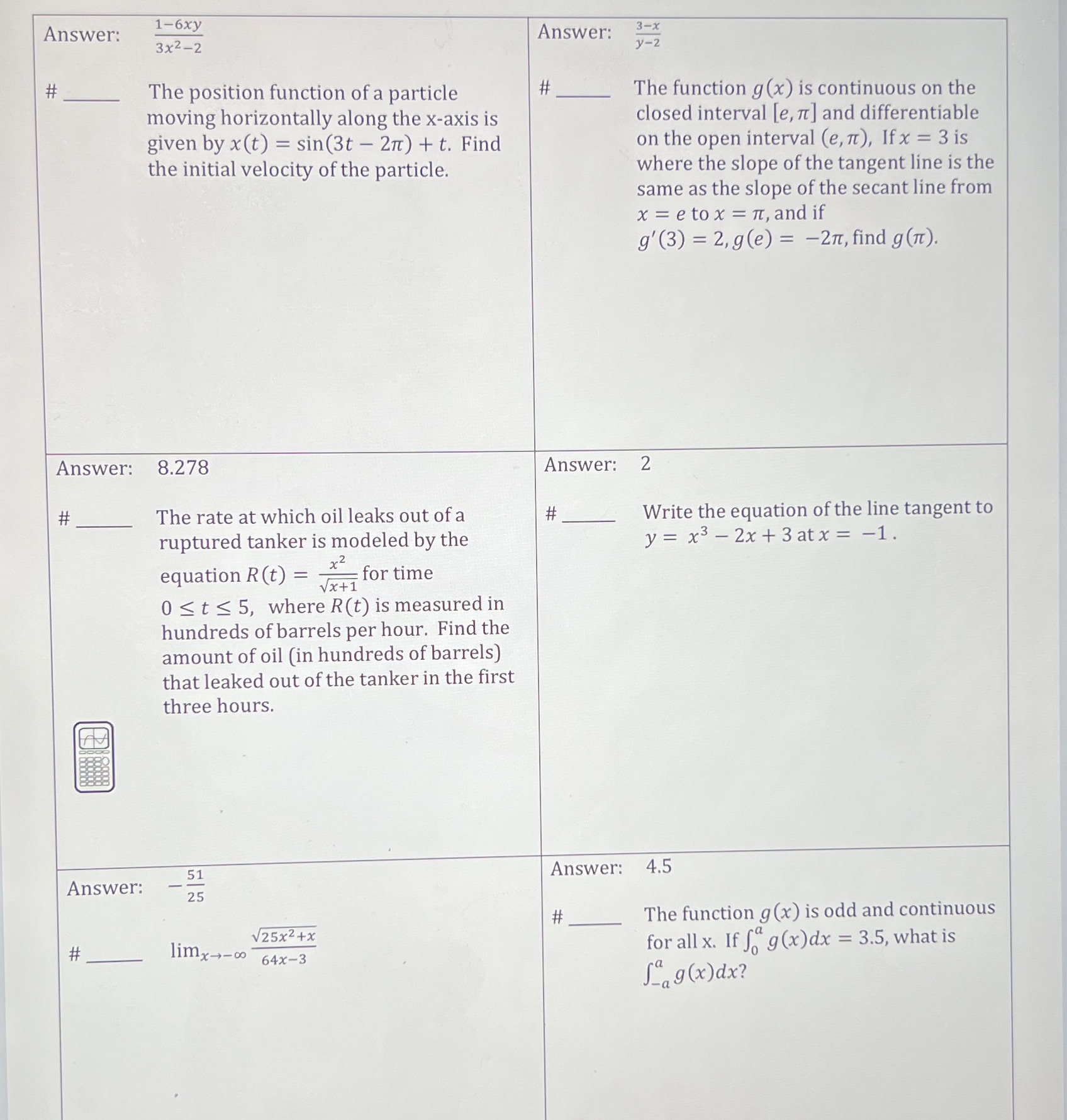 function of a particle # The function g(x) is continuous on the