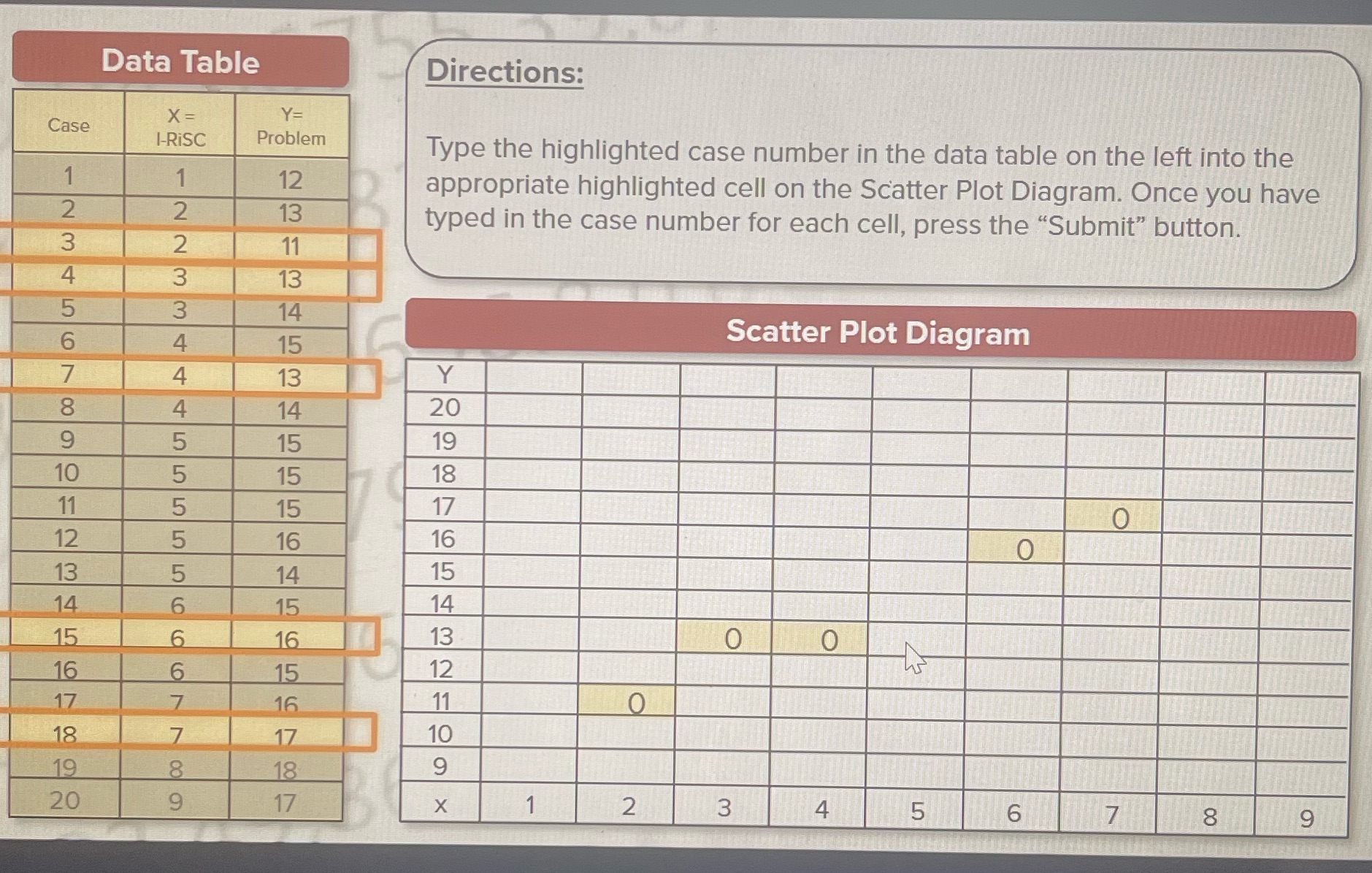  Could you help me solve this Data Table Directions: Case X