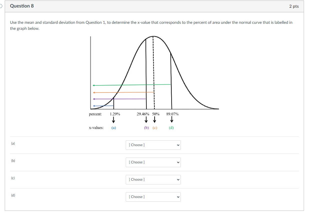 normal curve that is labelled in the graph below. 37.83% 0.36% V