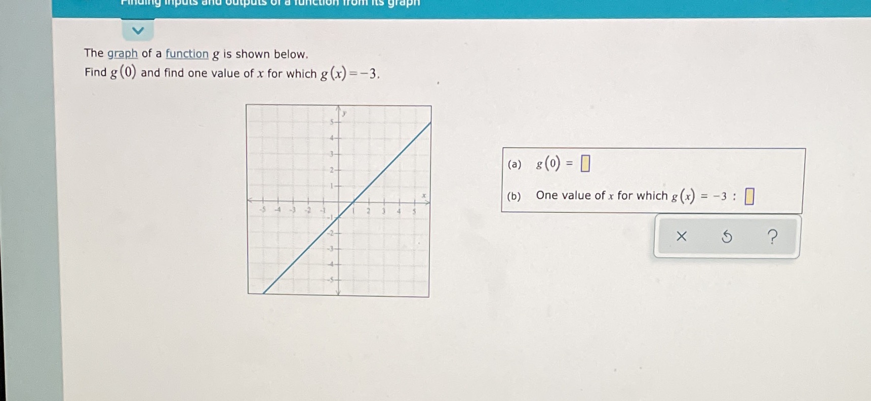 find one value of x for which g (x) --3. (a) (b)
