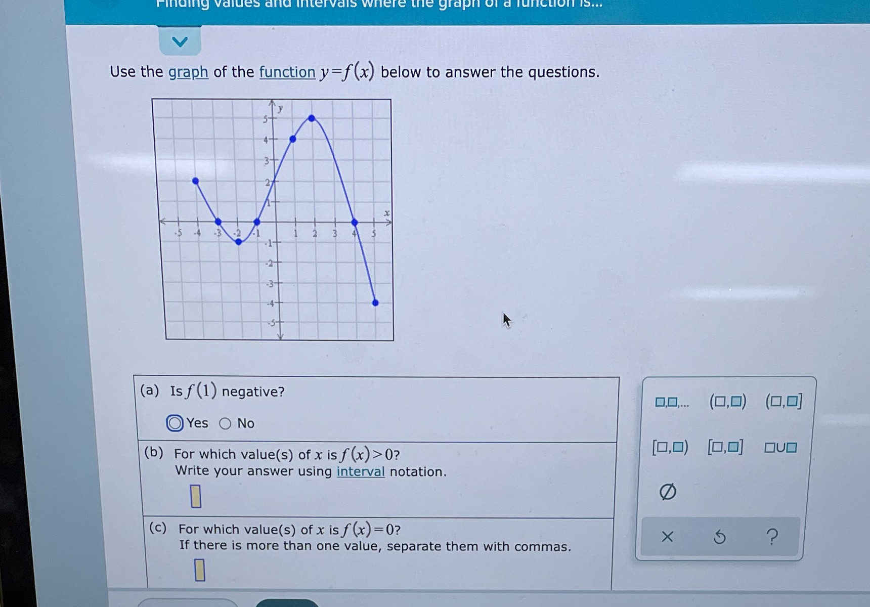 intervals where the g raph Use the graph of the function y=f