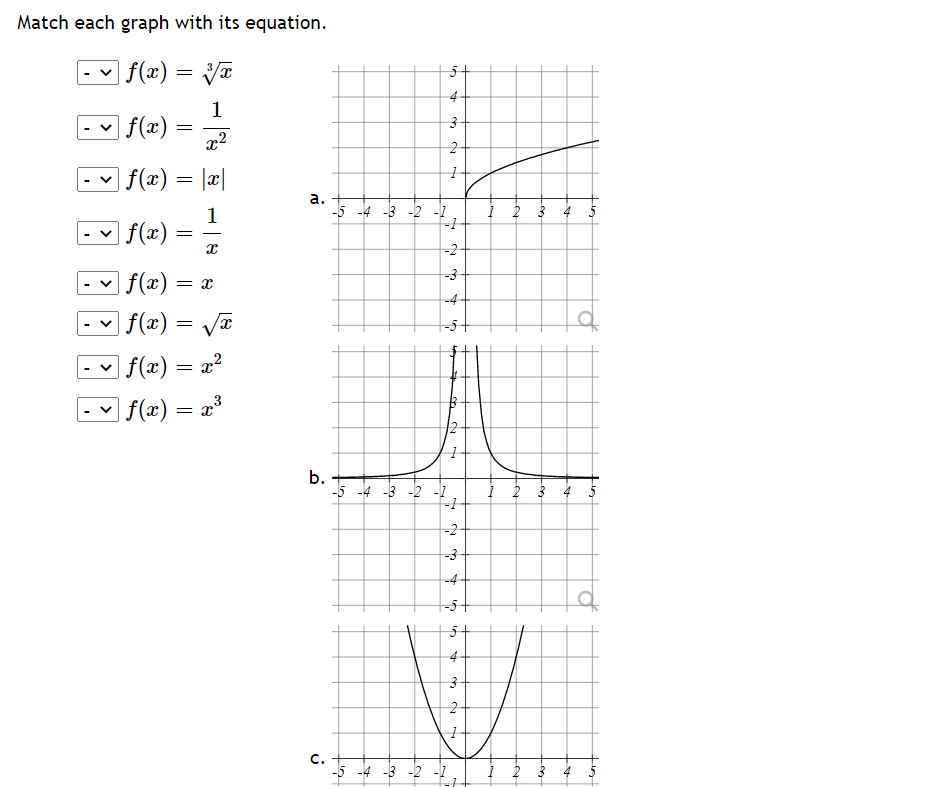  Match each graph with its equation. - v f(a) = Vx