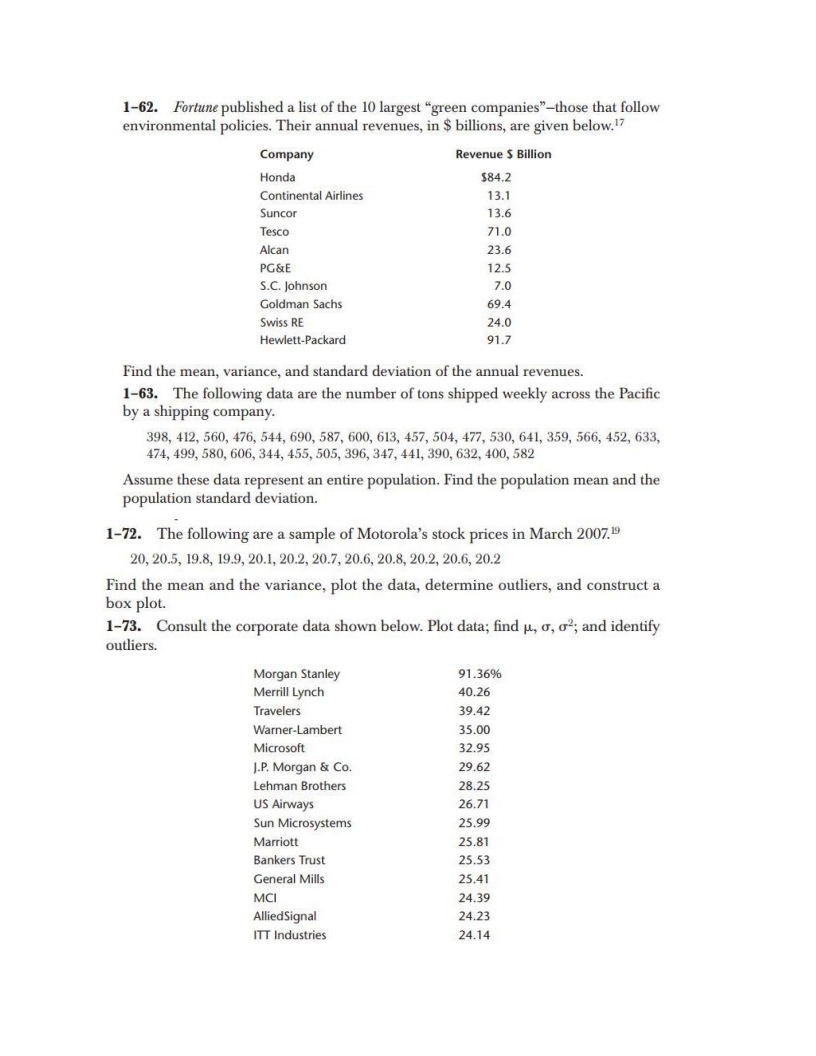 days in April and early May. 128, 121, 134, 136, 136, 118,