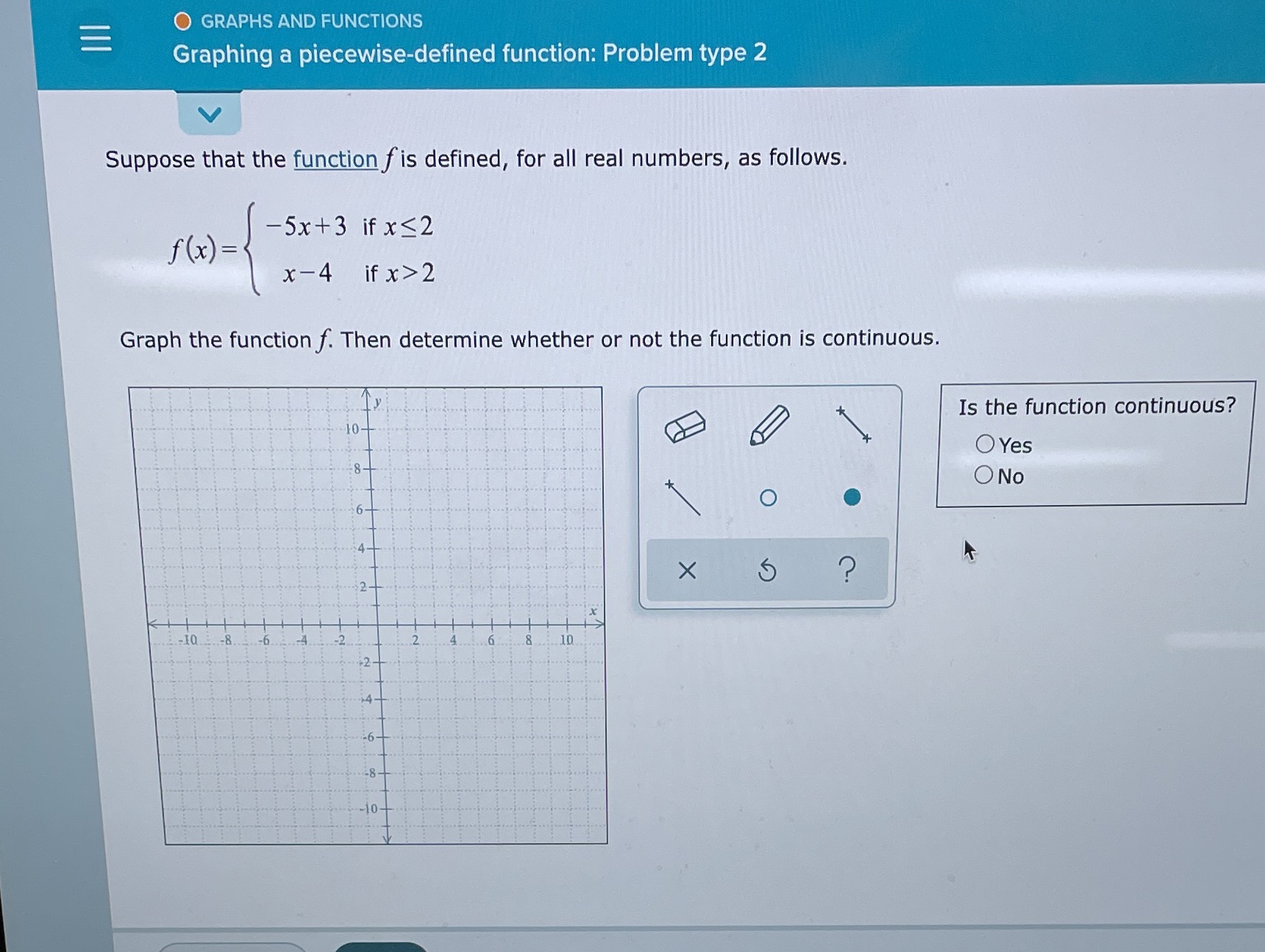 please make it legible so I can read it. = O GRAPHS