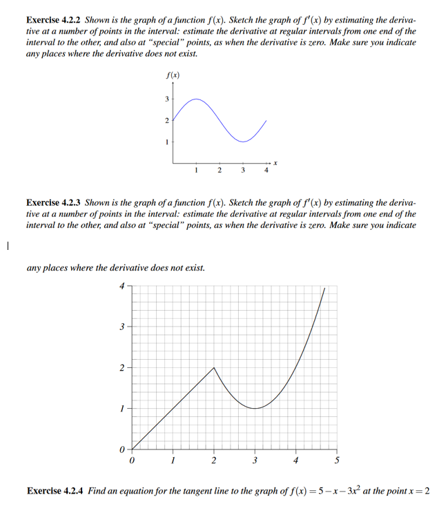 Exercise 4.2.2 Shown is the graph ofafunction f(x). Sketch the graph off(x)