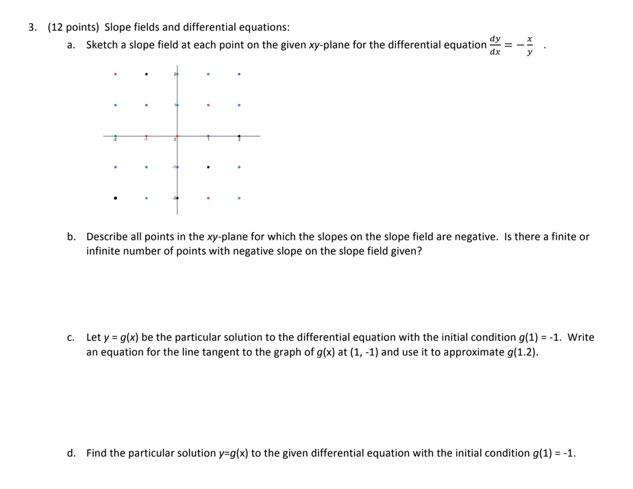 a slope field at each point on the given xyplane for the