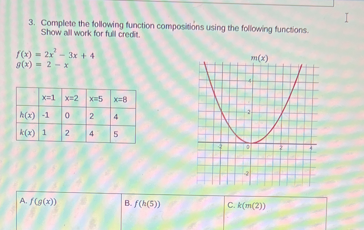 the following functions. Show all work for full credit. f(x) = 2x2