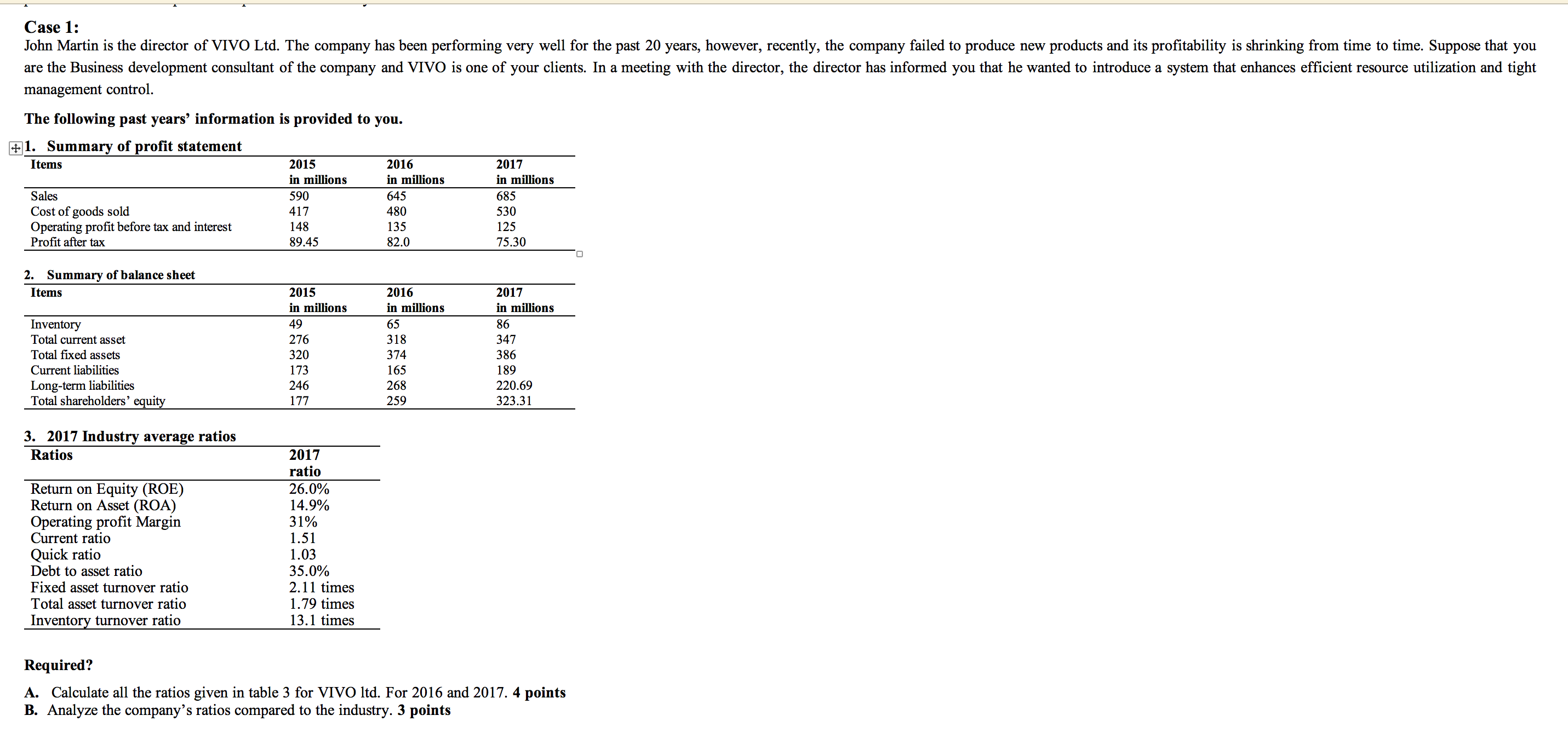  please explain and solve this with immediate effect Case 1: John