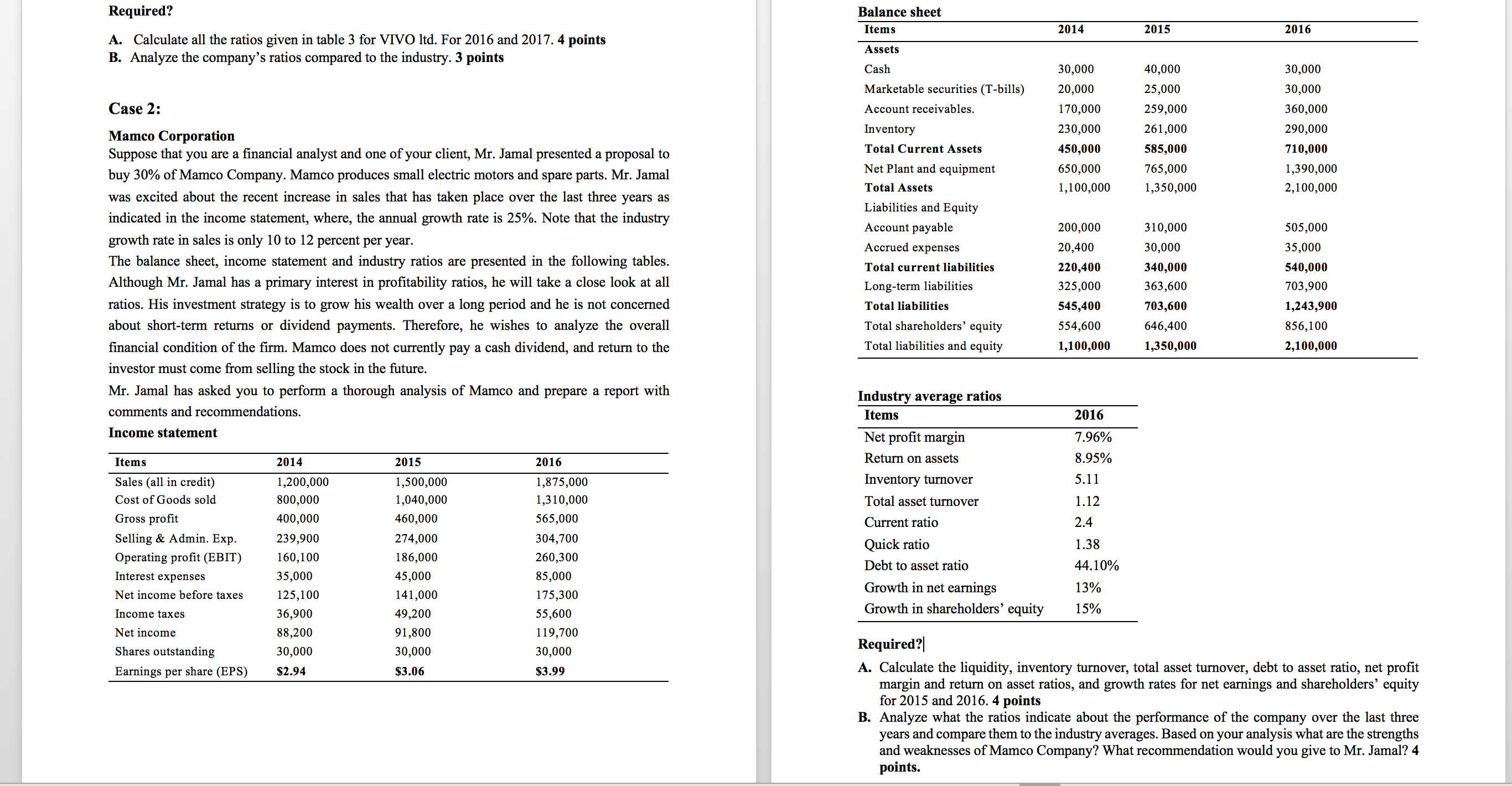 to produce new products and its protability is shrinking from time to
