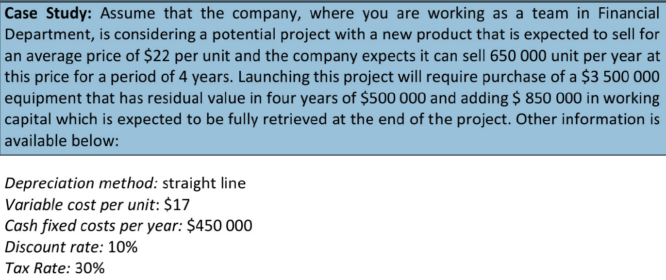 working as a team in Financial Department, is considering a potential project