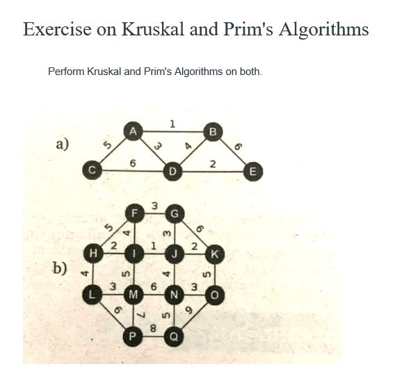 Exercise on Kruskal and Prim's Algorithms Perform Kruskal and Prim's Algorithms on