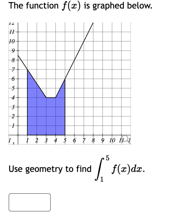 7 8 9 10 171 5 Use geometry to find f(x) dx
