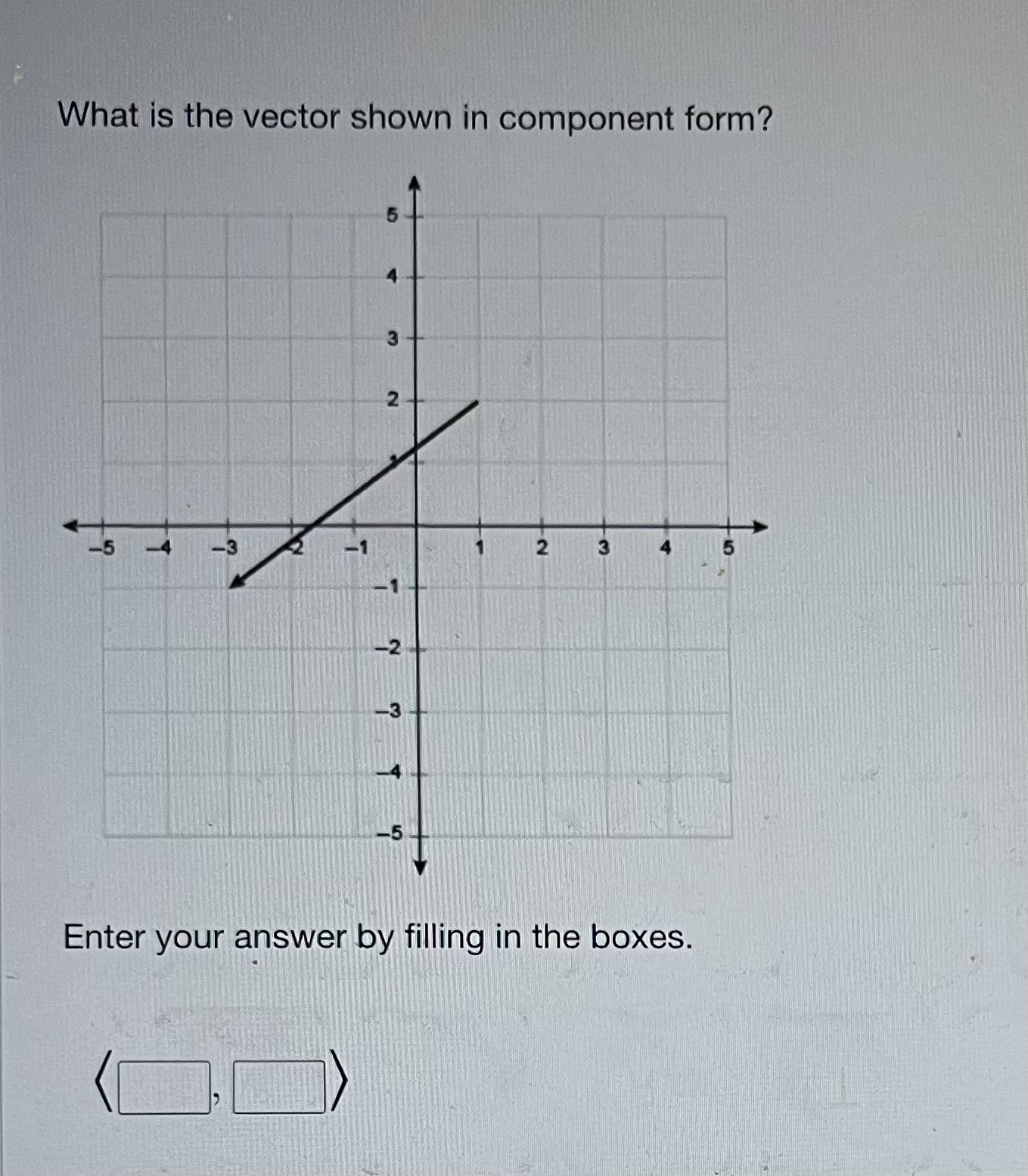 What is the vector shown in component form? -3 Enter your answer