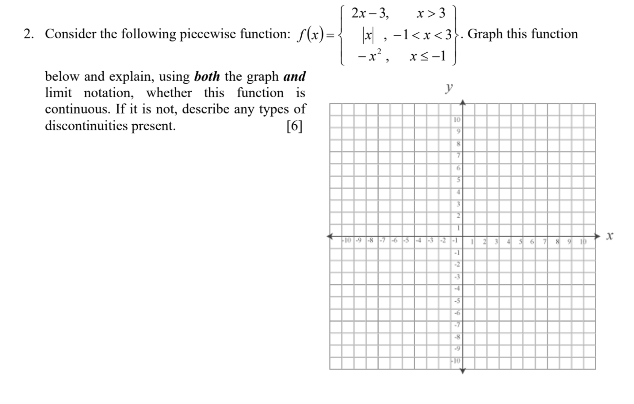 using both the graph and limit notation, whether this function is continuous.