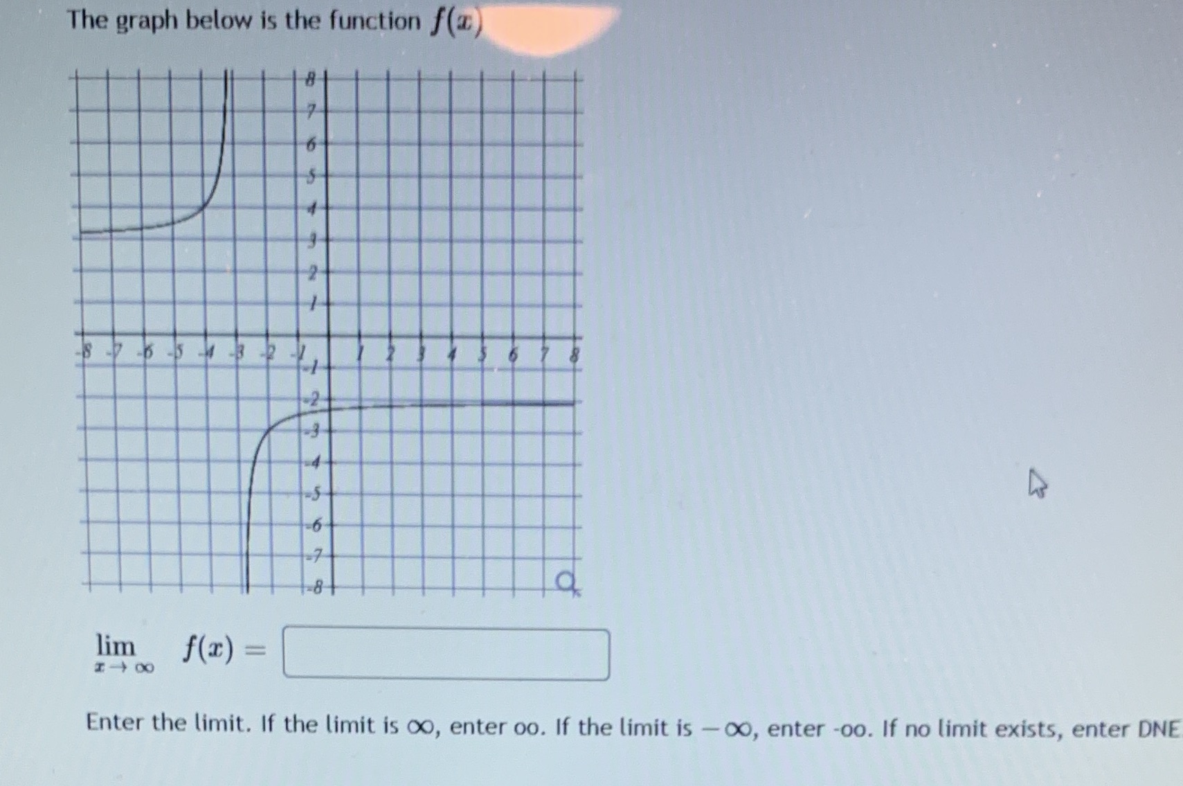  The graph below is the function f(z) lim f(x)= I +00