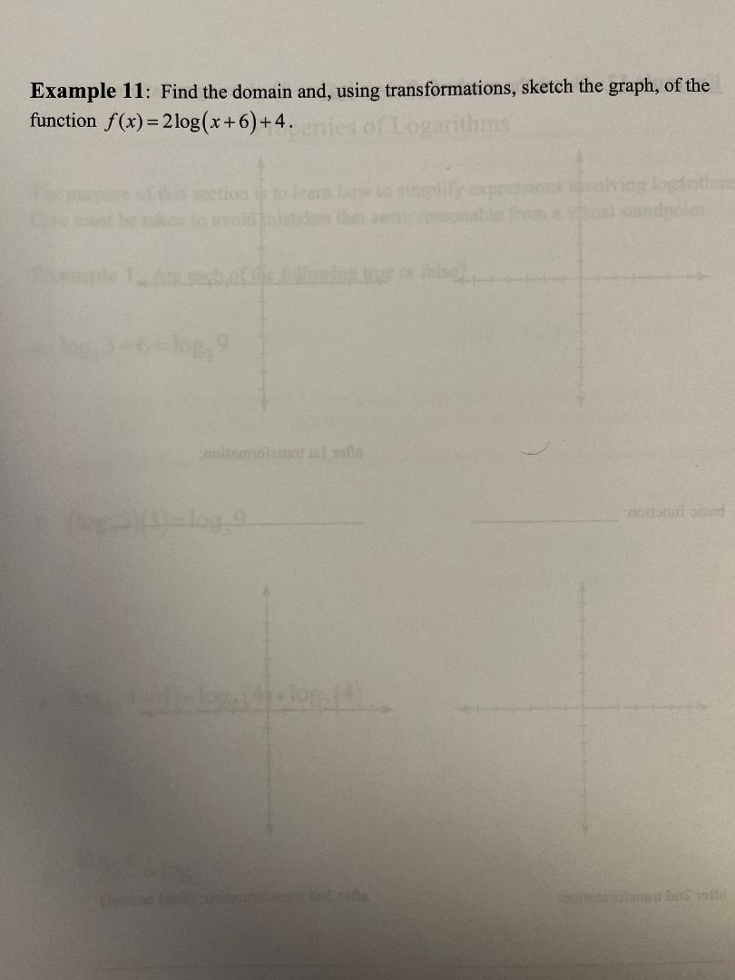 of the function f(x) =2log(x+6)+4 . of Logarithms tion into learn olving
