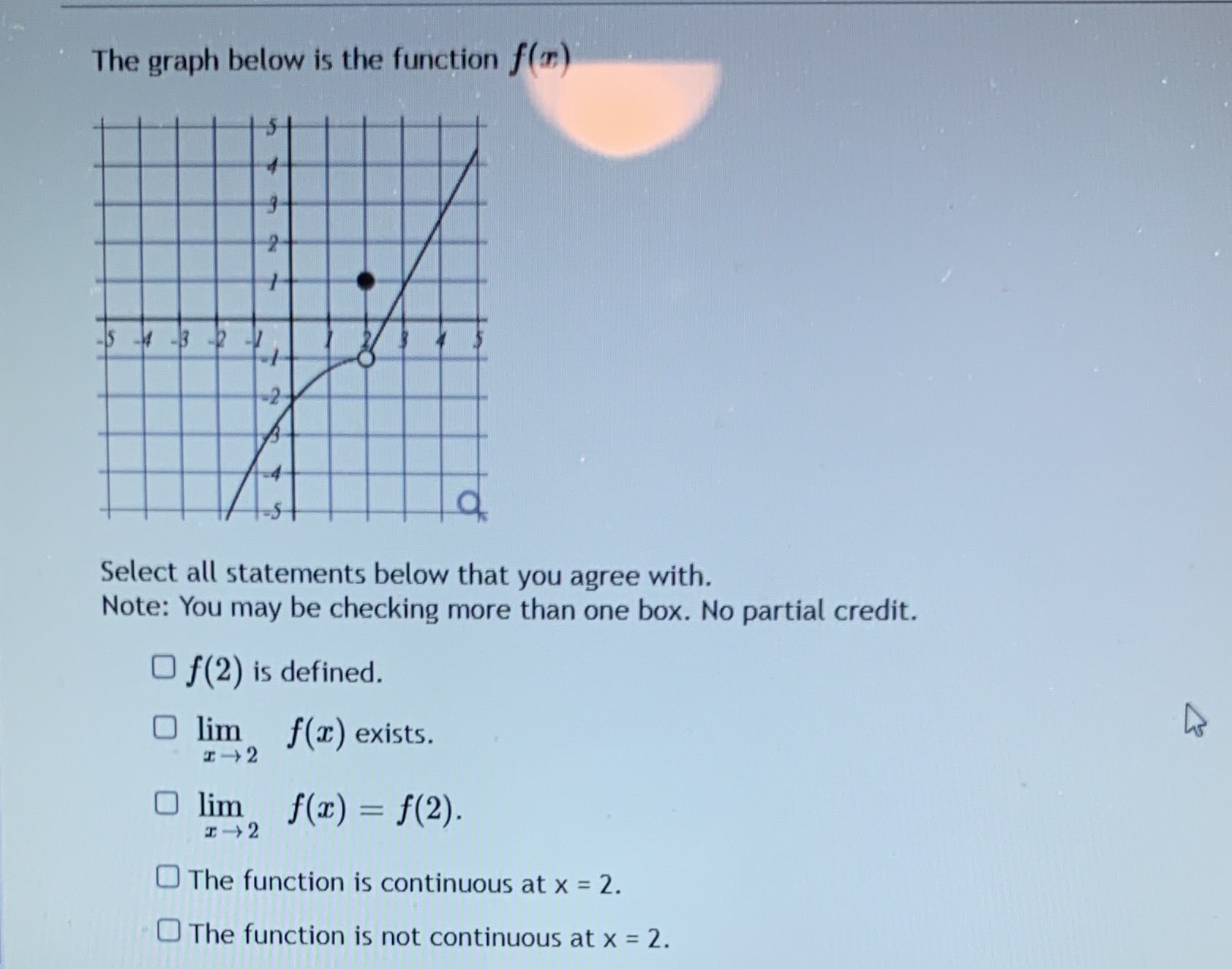  The graph below is the function f(r) Select all statements below