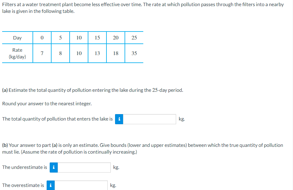 the graph. The distance traveled is estimated to be This is (b)
