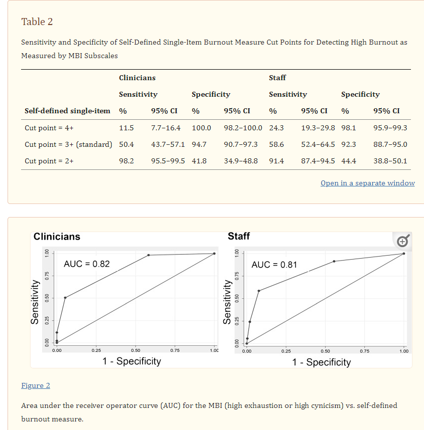 class size, class width, total frequency, list of frequencies, class consistency, explanatory