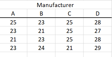 adhesive is the same for machines produced lav four manufacture rs, TiteBondMax