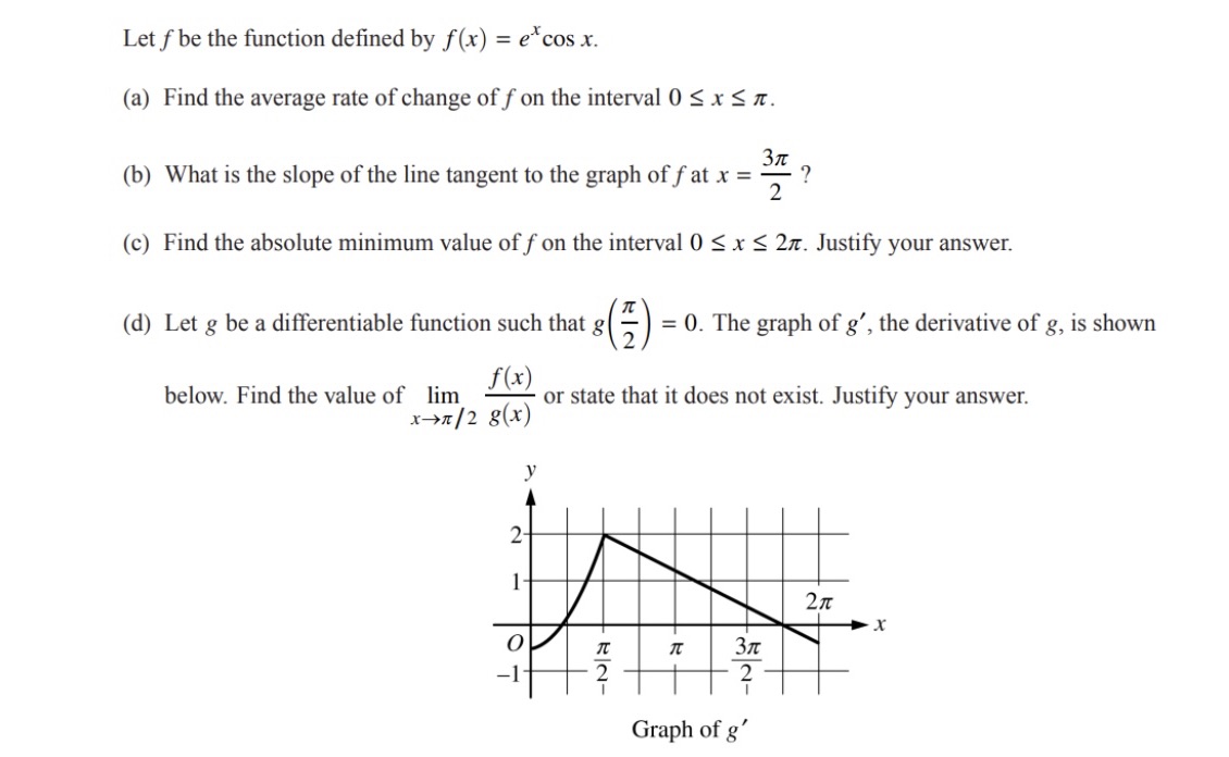 (a) Find the average rate of change of f on the interval