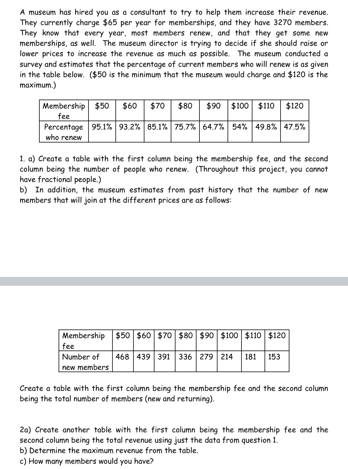 3. a) Use the table in question 1b and linear regression