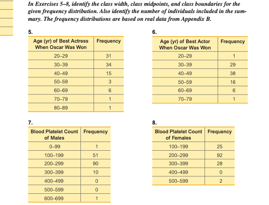  In Exercises 5-8, identify the class width, class midpoints, and class